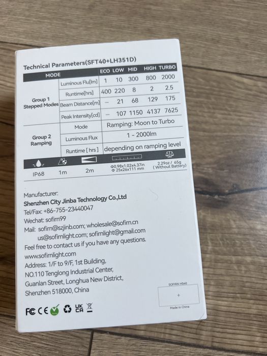 Latarka Sofirn HS40 czołówka