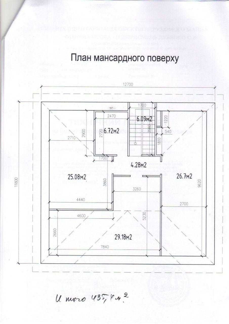 Оренда будинку 8 кімнат під IТ, реабілітац. центр, пансіонат, дит. сад