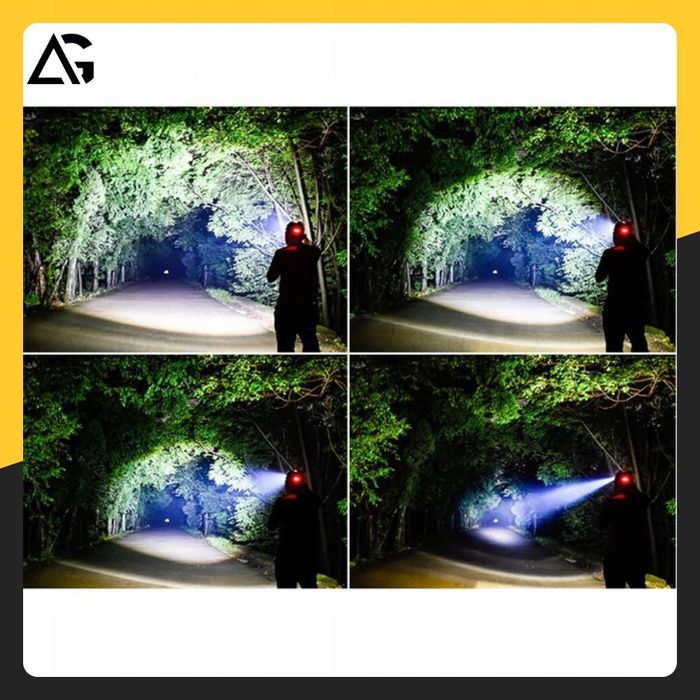 Latarka Czołowa Akumulatorowa Bardzo Mocna 3x Led Czołówka Na Głowę fv