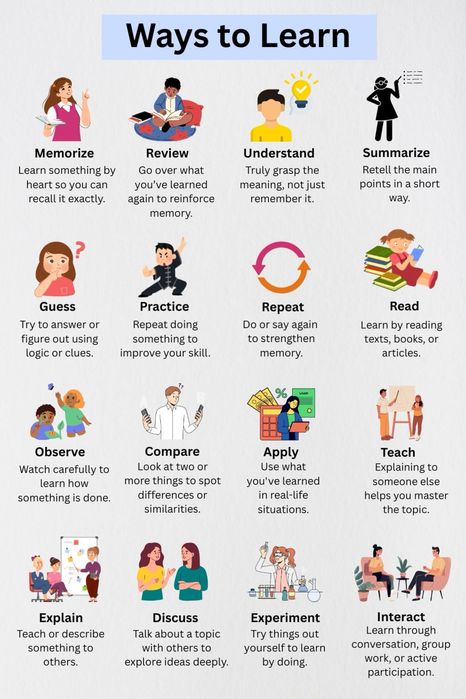 Репетитор з англійської: індивідуальні та у міні-групах.