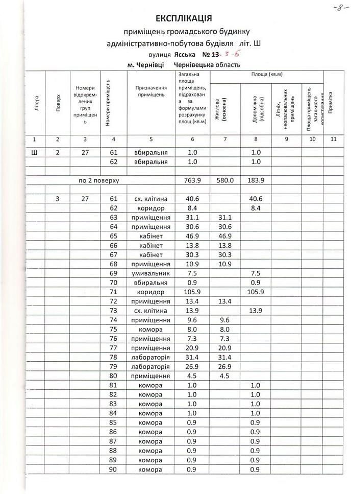 Продам 3-поверхову окремо стоячу будівлю в районі Проспекту