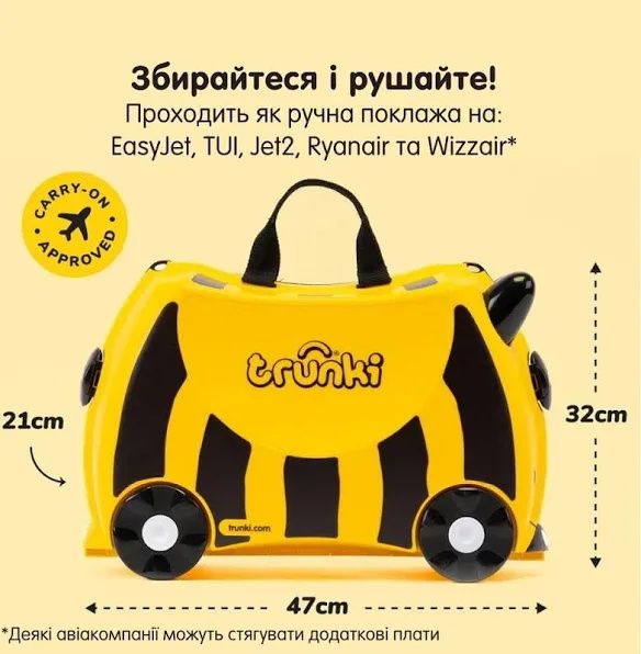 Продам чемодан жовтий