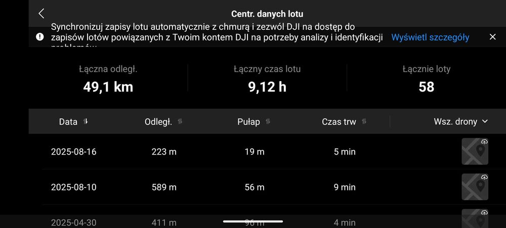Dron Dji Air 2S super stan