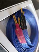 NORDOST Blue Heaven kabel głośnikowy Hi-End 2 x 4 m wyprzedaż OKAZJA
