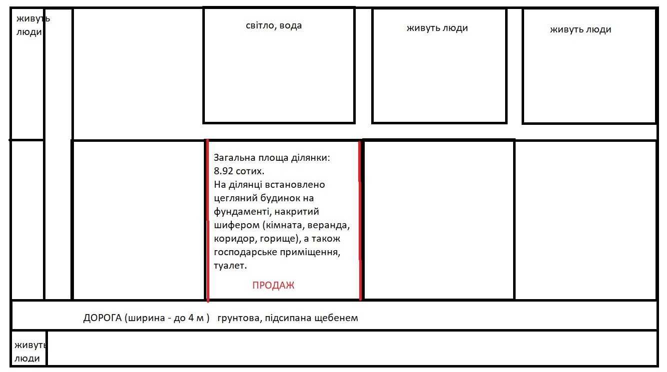 Продається Приваблива Земельна Ділянка в с.Солонка (8.92 сотих)!