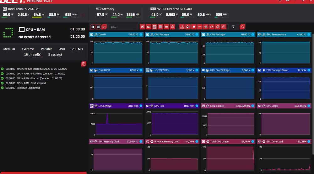 Płyta główna jingsha x79 Xenon LGA2011 16gb DDR3 e5-2640v2 zestaw