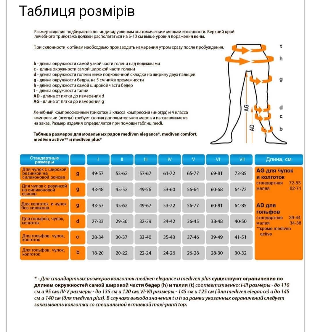 Тонкі гольфи Mediven Elegance CCL 1 клас компресії, напівпрозорі