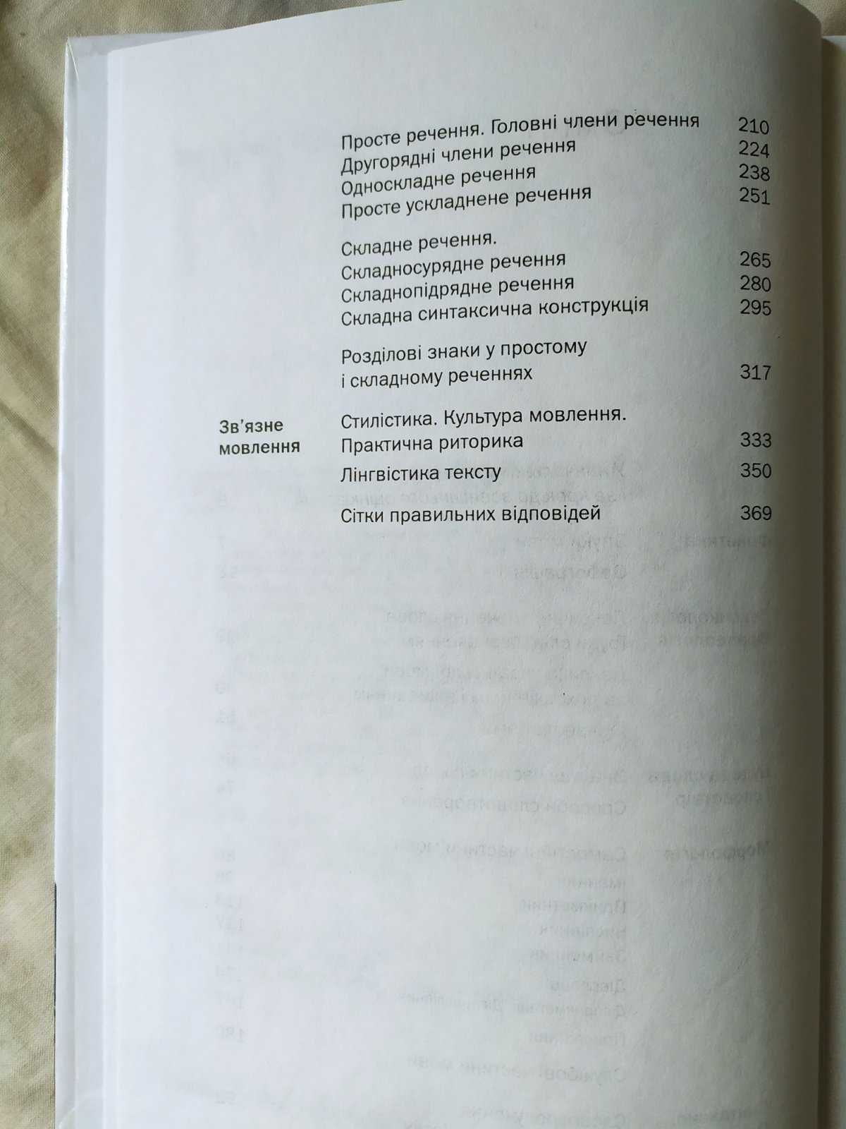 Тести з української мови 5-12 клас