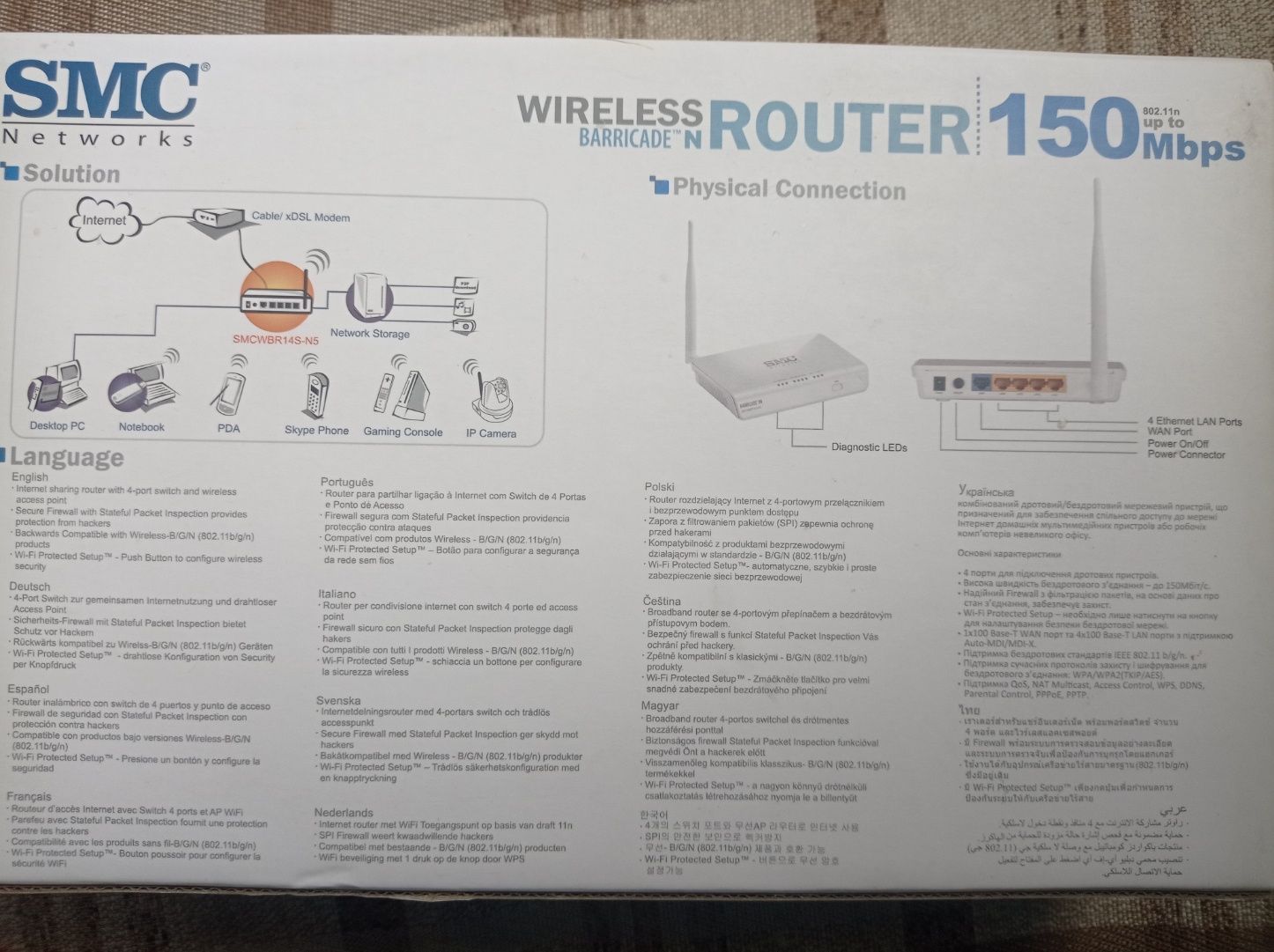 Роутер,модем SMC 150 mbps