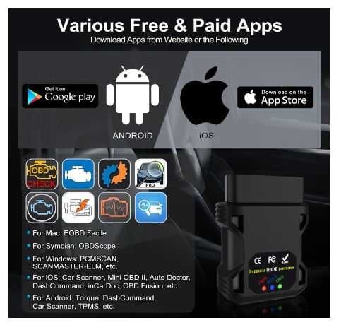 OBD2 Bluetooth 5.0 czytnik kodów iPhone iOS Android Windows Auto