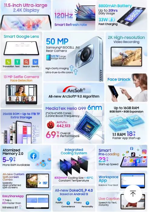 Планшет Blackview Mega 1 11.5'' FHD+ 16/256GB LTE Space Gray