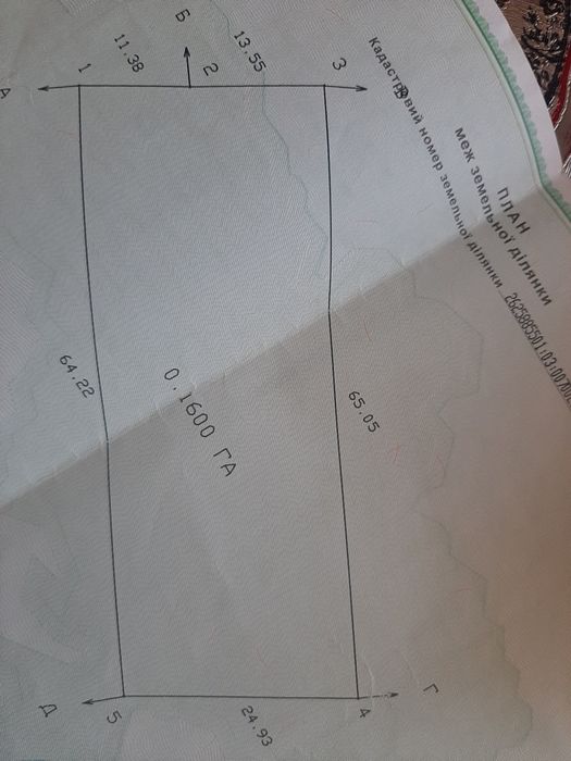 Земельна ділянка