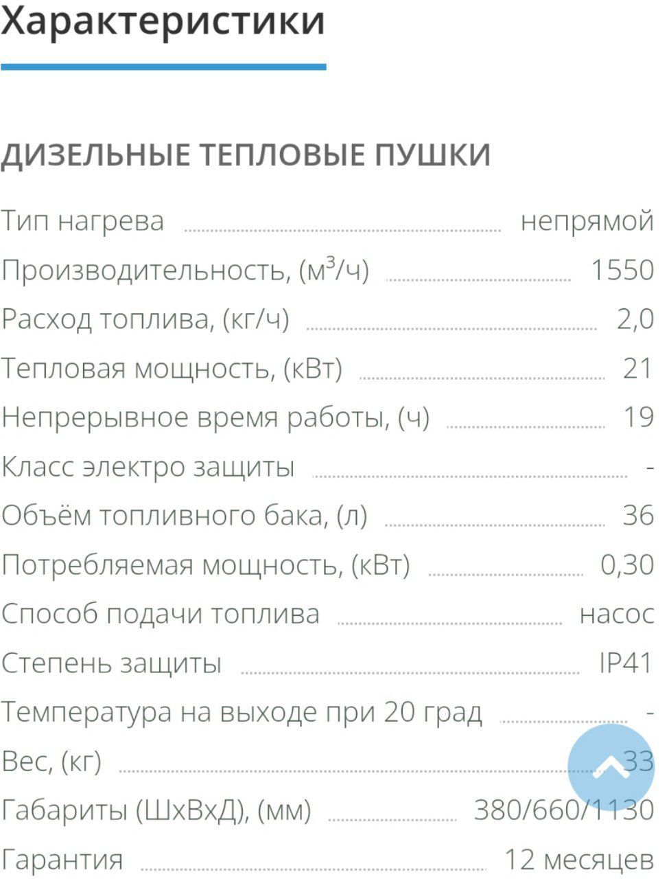 Продажа срочная. До субботы .