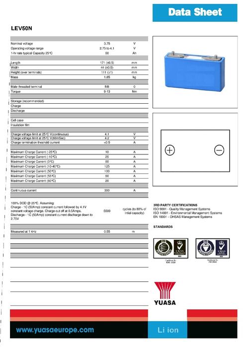 Yuasa 3.7V 50Ah li-ion литий ион Япония