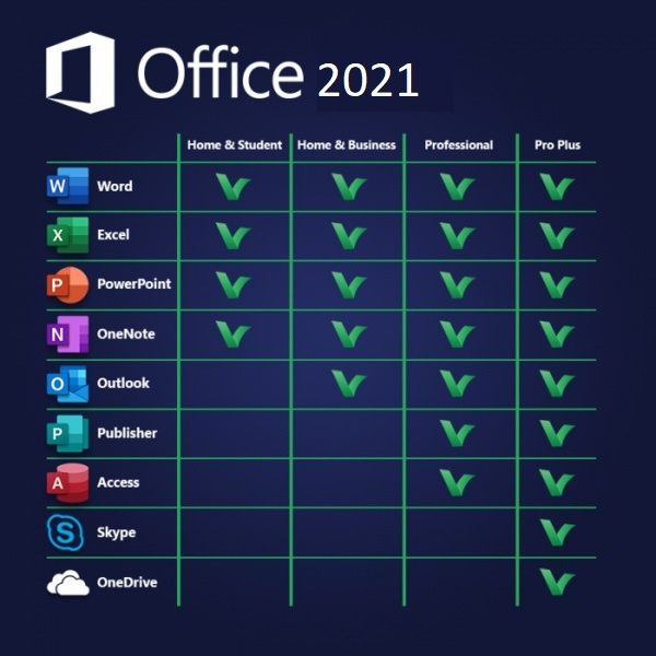 Office Pro Plus Ltsc 2021r. PL PC/MacOS Aktywacja On-line Dożywotnio