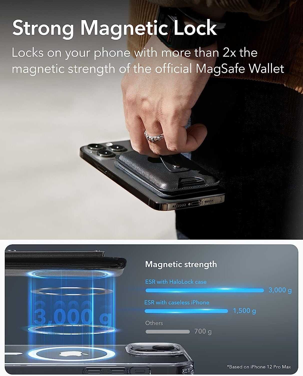 ESR Halolock GEO WALLET STAND Magsafe Magnetyczny portfel iPhone