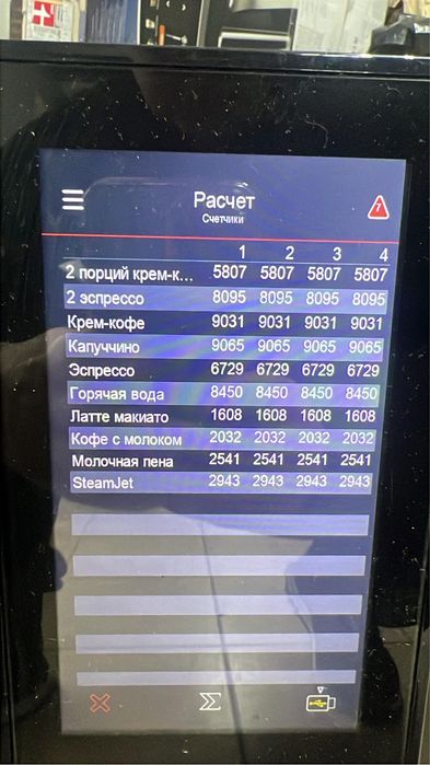 Кофемашина Schaerer coffee club wmf 1100s