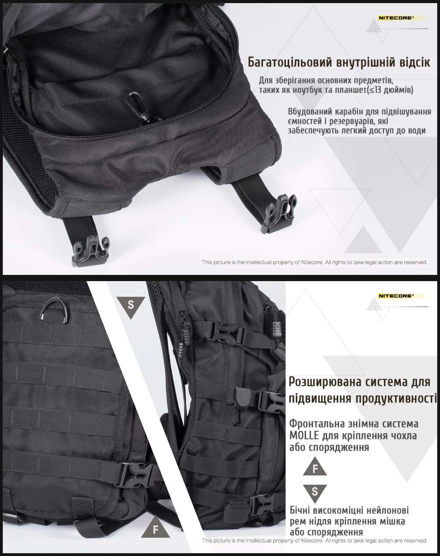 Nitecore BP20 Тактичний Рюкзак CORDURA 1000D (Військовий Нейлон) MOLLE