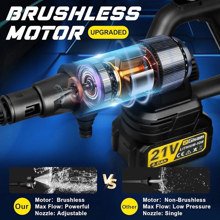 Gisam Pressure Washer akumulatorowa myjka ciśnieniowa