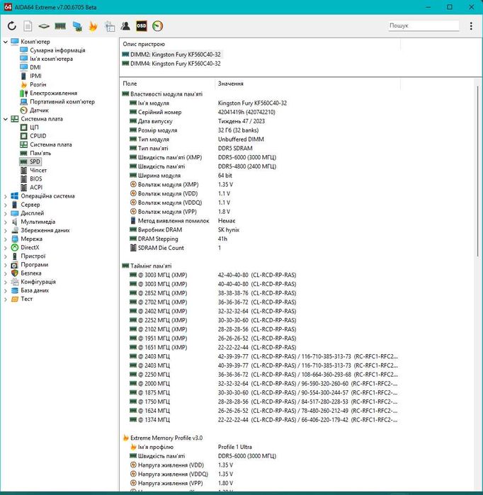 пам'ять DDR5 64GB (2x32) 6000MHz Kingston FURY White. Trade-in