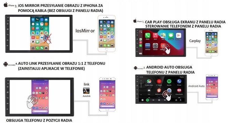 Radio Opel Vivaro 2014-2019 Android-Auto Carplay Usb Mp3 Bluetooth