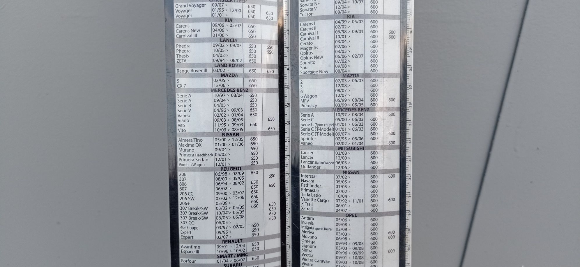 Дворники, стеклоочистители. 600мм и 650мм