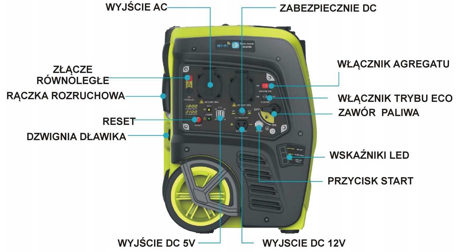 AGREGAT prądotwórczy INWERTEROWY 2100W Wi-fi