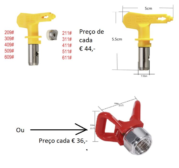 Pintura Sistema Airless, Pulverizador de tintas a alta pressão.