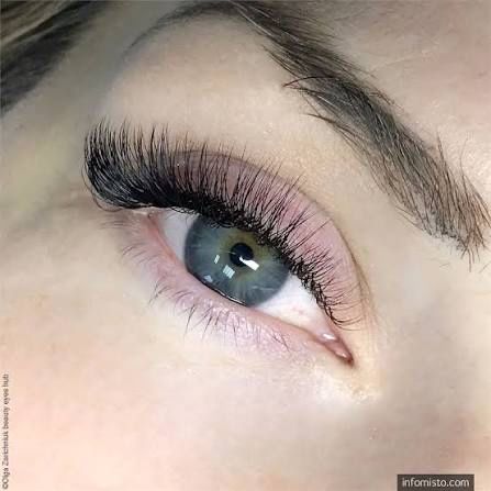 Нарощення вій, модель на нарощення вій