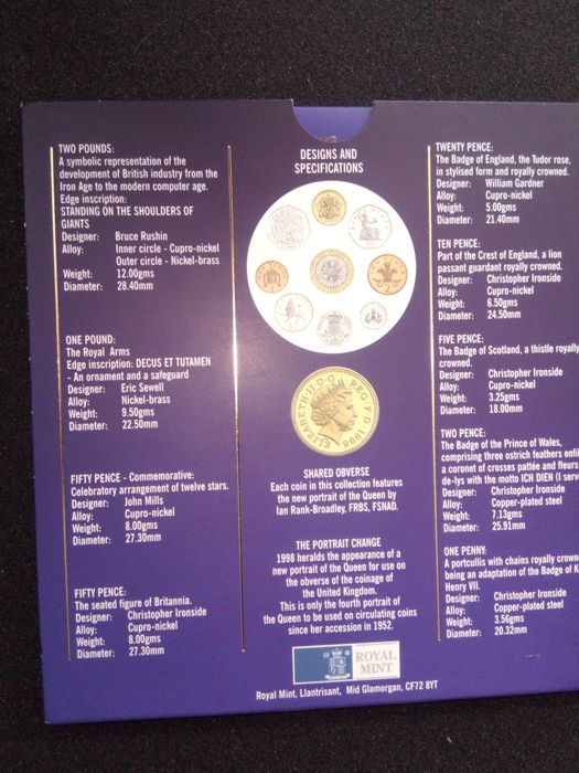 Série anual britânica BNC