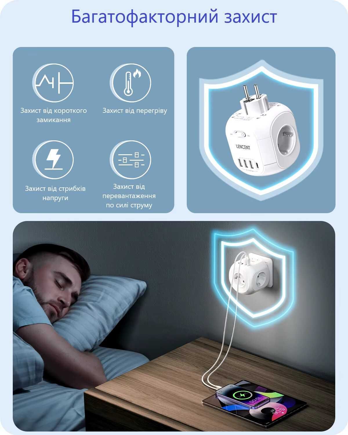 Мультирозетка з USB type-c. Мультирозетка LENCENT. Мережевий фільтр