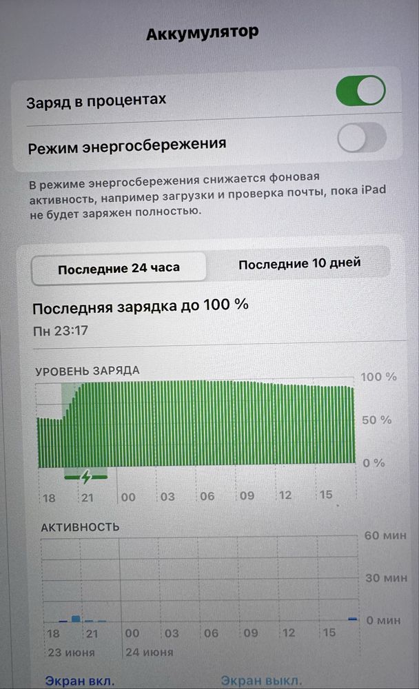 Айпад планшет Apple iPad (6-го поколения) 128 ГБ