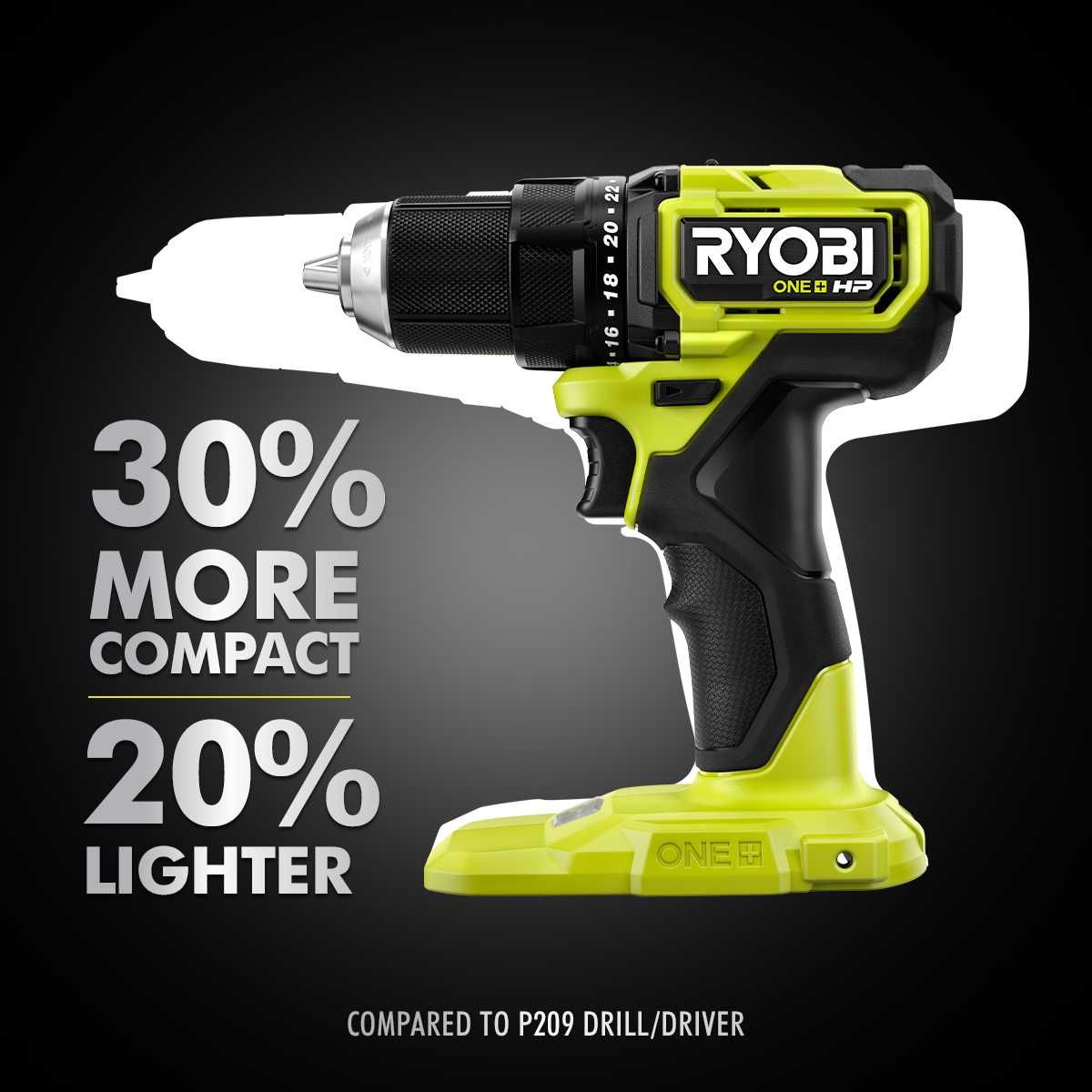 Компактний безщітковий шурупокрут Ryobi PSBDD01 18в