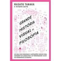 Grande História Visual da Filosofia, Masato Tanaka