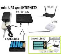 Інтернет без світла. mini UPS 14400mAh wifi 5/9/12v безперебійник