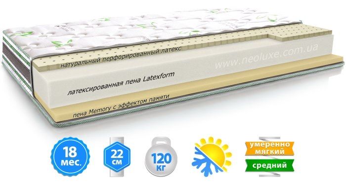 ортопедичні безпружинні матраци Neolux з літньою та зимою стороною