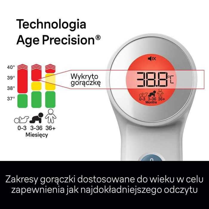 POWYSTAWOWY / termometr Braun bnt400
