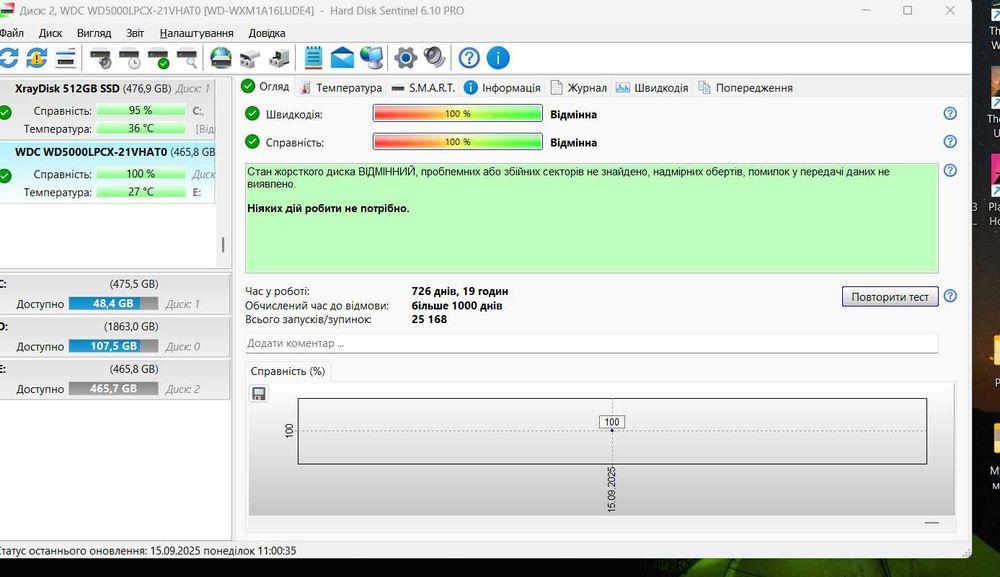 Жорсткий диск Western Digital Blue 500GB 5400rpm 16MB WD5000LPCX 2.5"