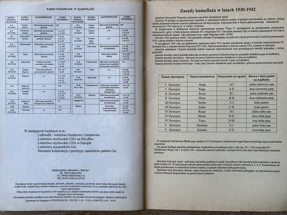 monografia Lotnictwo myśliwskie Japonii. Historia i barwa. Unikat