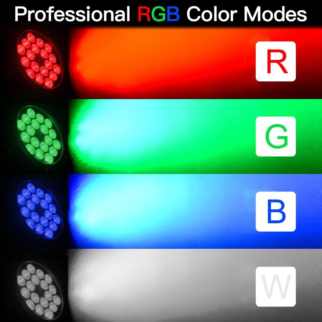 HOLDLAMP RGBW LED par luz de palco IP65 à prova d'água, refletor de 18
