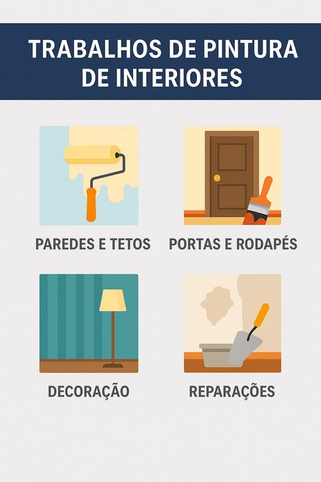 Pintamos Interiores Afopintor