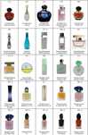Perfum Glantier premium damski zapach inspirowany oryginałami 50ml