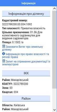 Ділянка 17 соток Ясногородка Макарівський 30км від Києва Страусина фер