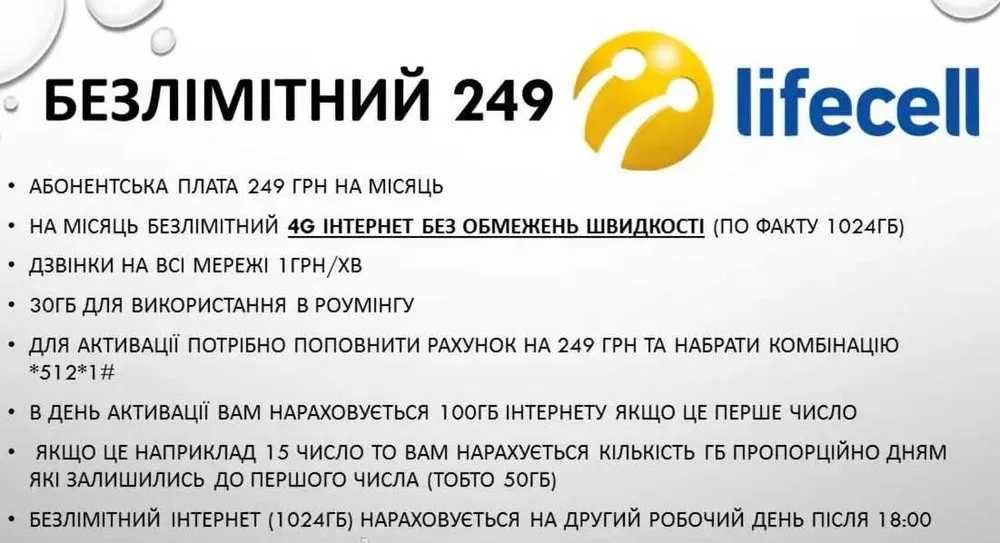 4G WiFi роутер ZTE MF920u + антена MIMO + безлім Life 249грн/міс