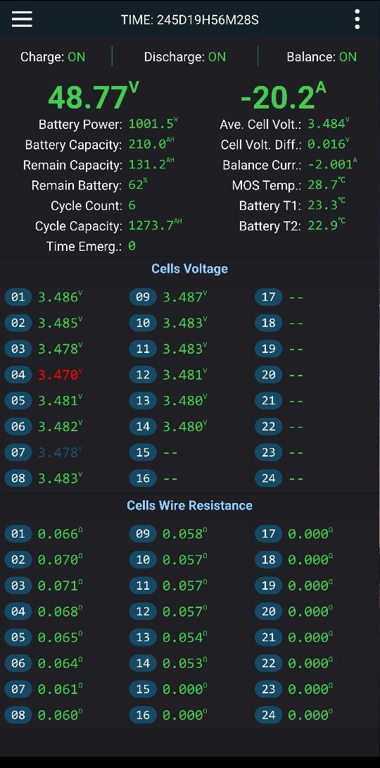 Аккумуляторная сборка 42-58вольт 11.5квт.ч 14s3p LiNmc lg chem