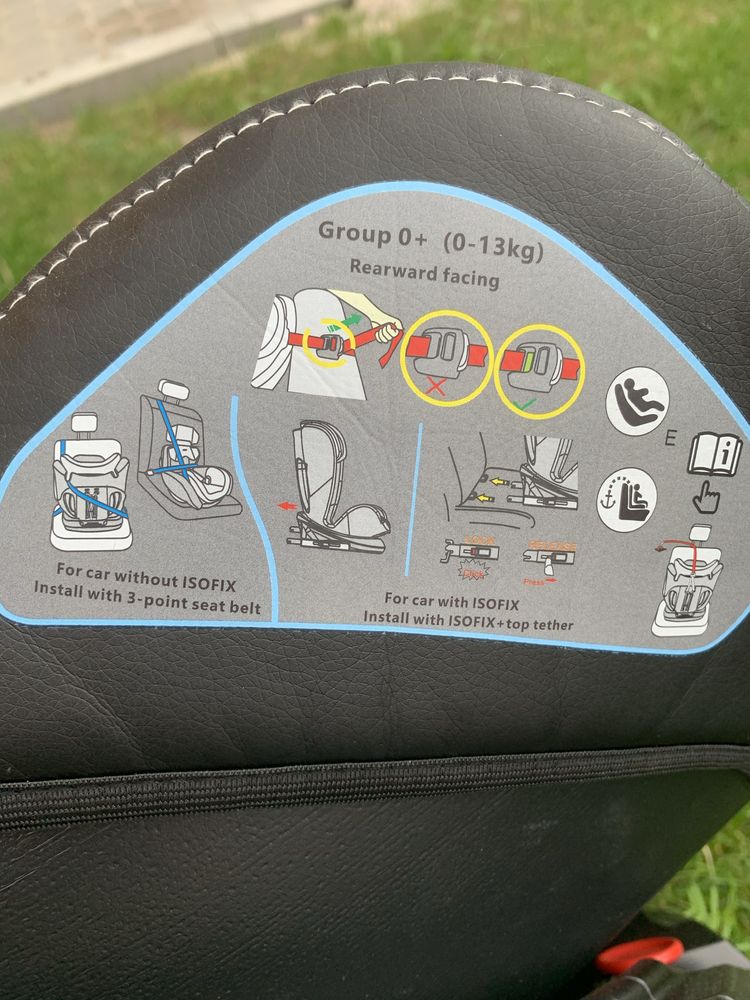 автокресло isofix