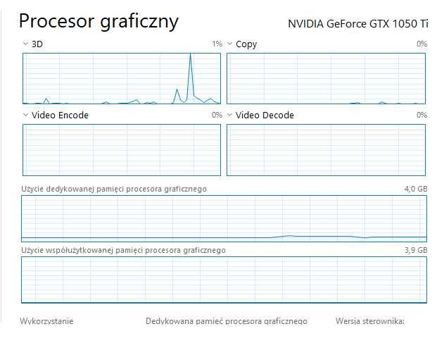 Zestaw do gier GTX 1050 ti