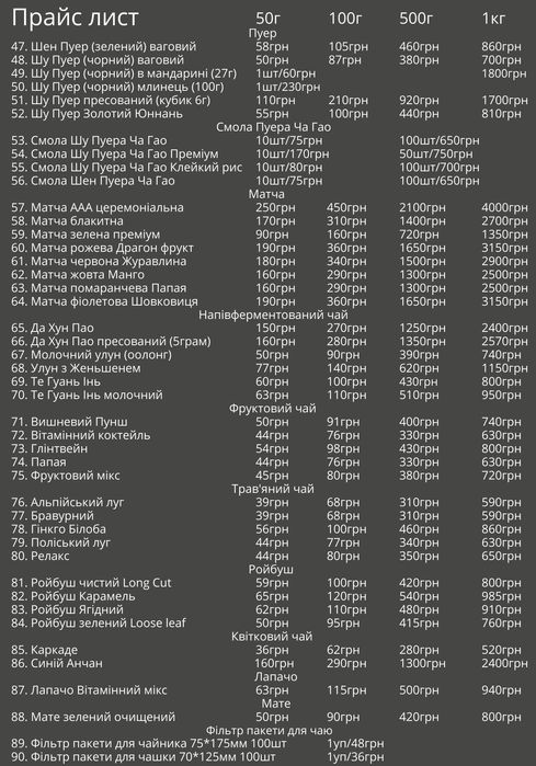 Чай Смола Шу Пуера Ча Гао 10шт