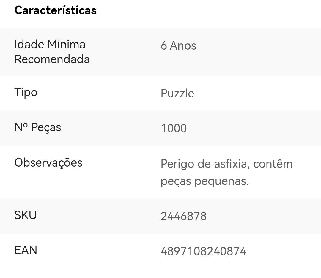 Puzzle 1000 peças Kelloggs