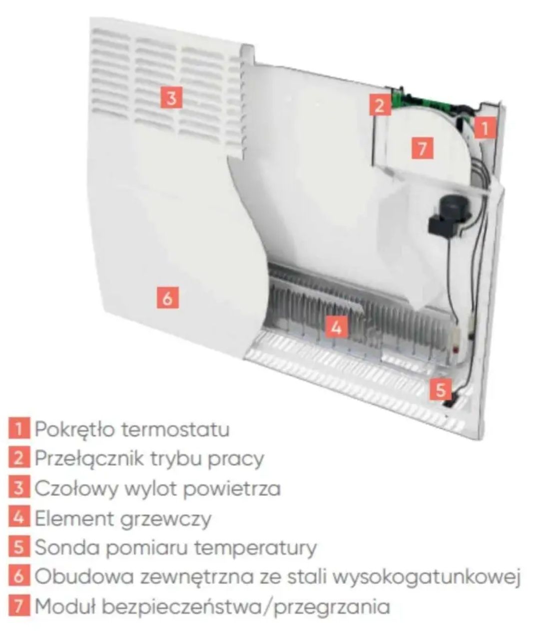 Grzejniki elektryczne Atlantic F 119